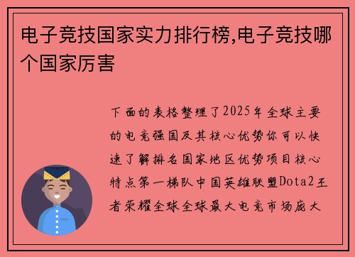电子竞技国家实力排行榜,电子竞技哪个国家厉害